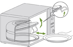 loading MICRO II Plus